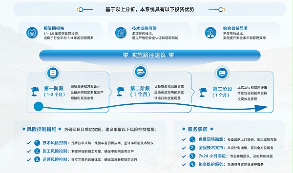 天河道云-合作方案