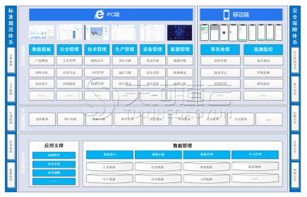 华润武宣数字化智能矿山项目