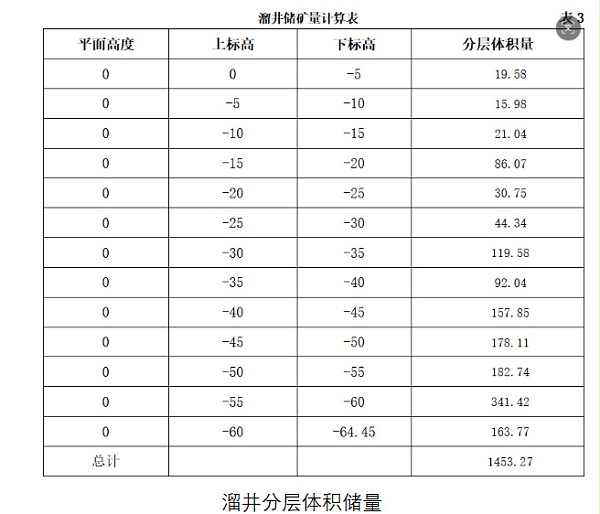 天河道云