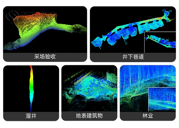 翼目神三维激光测量系统