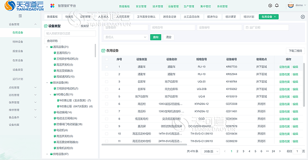诚信工贸孙家墩磷矿综合管控一体化平台