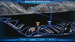 诚信工贸孙家墩磷矿综合管控一体化平台