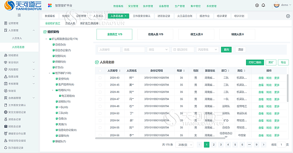 诚信工贸孙家墩磷矿综合管控一体化平台