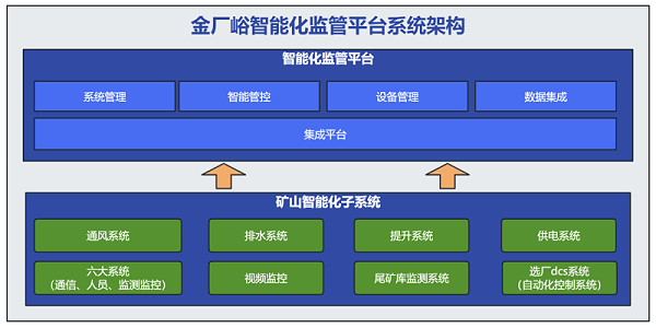 金厂峪案例3