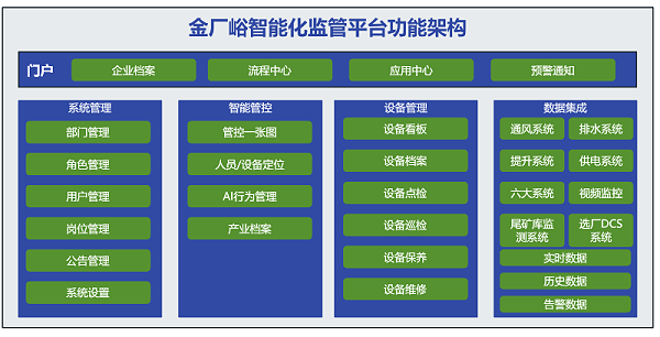 金厂峪案例4