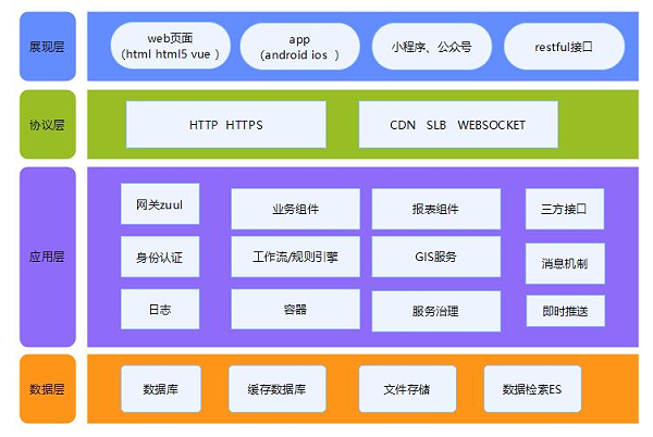 金厂峪案例5