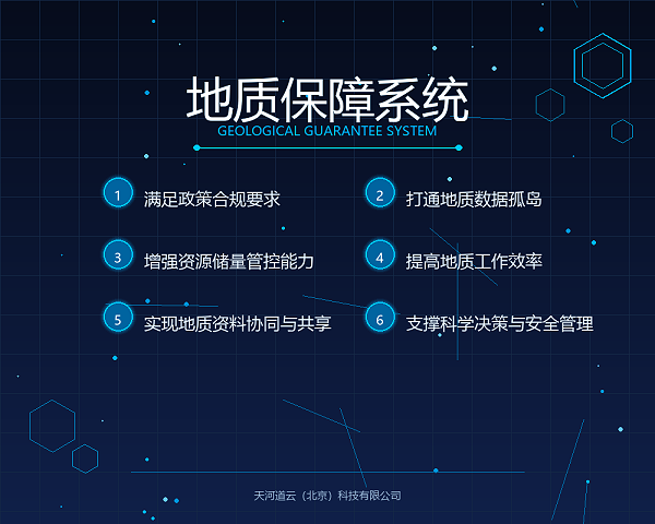 地质保障系统f_2.png