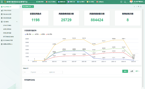 苏尼特双重防御系统6