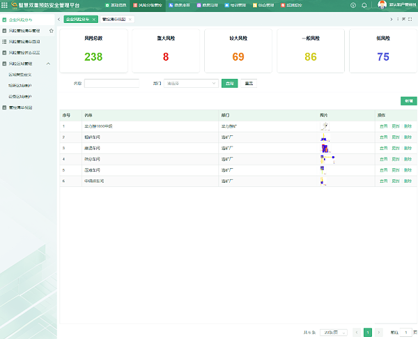 苏尼特双重防御系统5