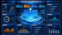 中金苏尼特智能双重预防平台