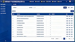 湖南黄金洞矿山智慧安全培训平台