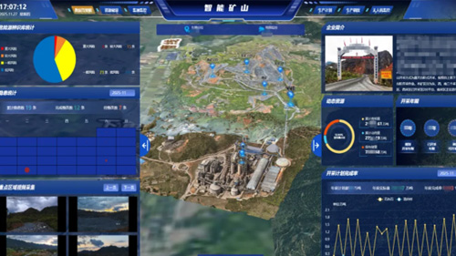【系统平台】天河道云综管平台与空天地一体化平台融合升级！