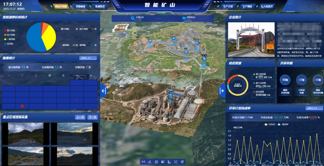 综管平台介绍