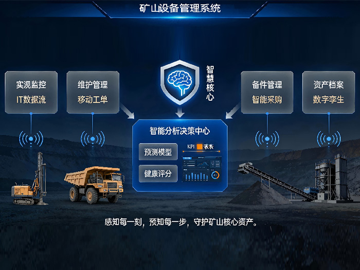 设备管理系统