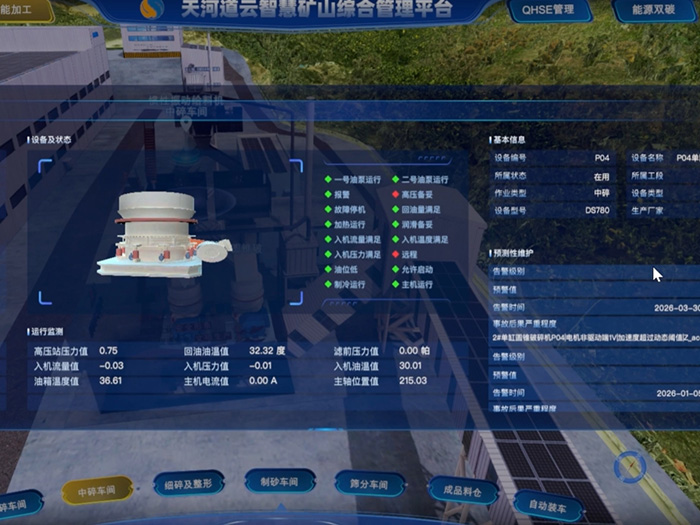 数字孪生