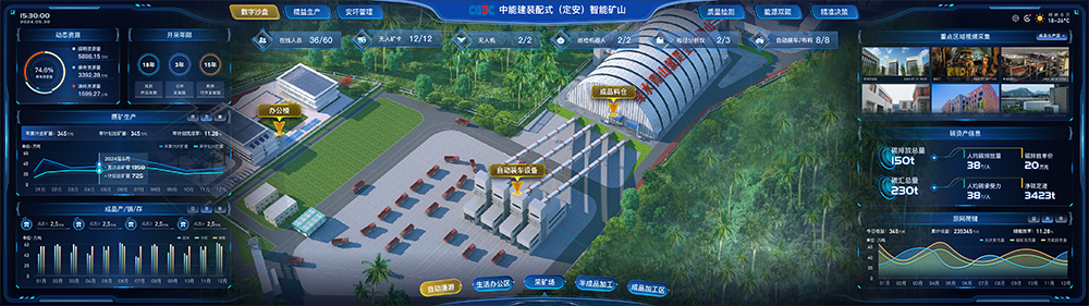 中能建定安智慧矿山生产一体化平台项目
