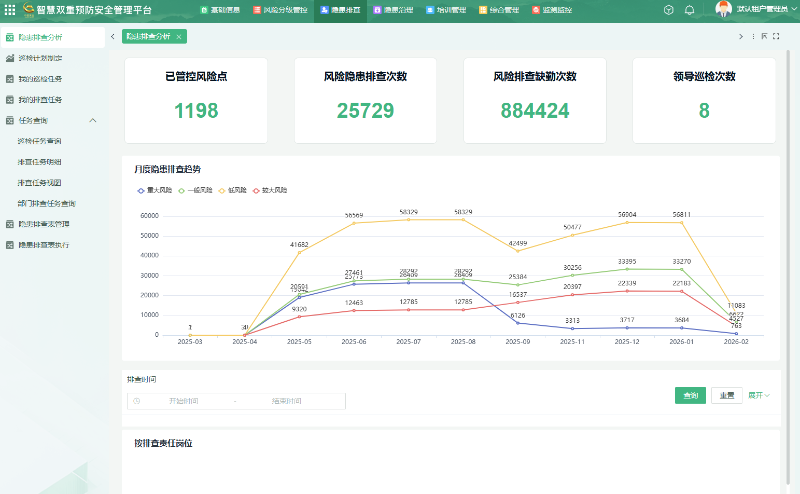 苏尼特双重防御系统6